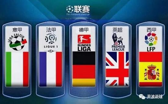 其国际声望